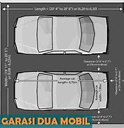 Luas Garasi Motor